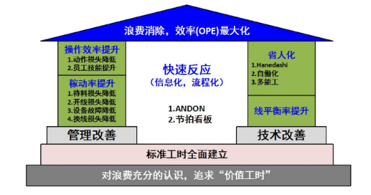 智能制造引領制造業(yè)走向智能化新時代